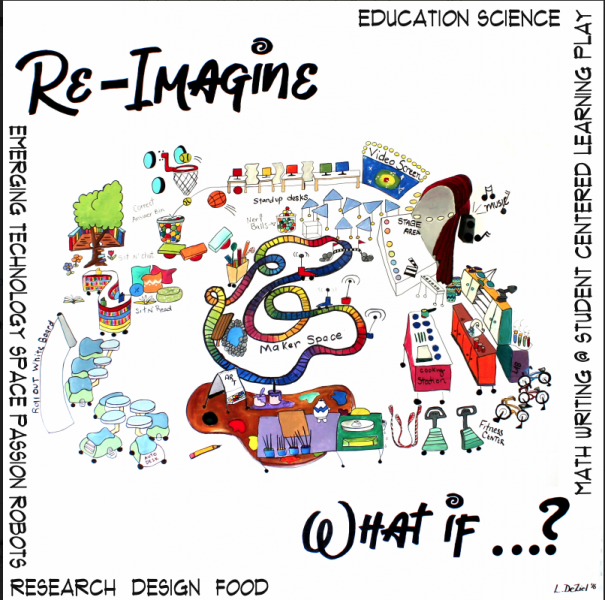 Re-Imagine%2C+What+If%3F+2016-2017s+theme+is+unveiled