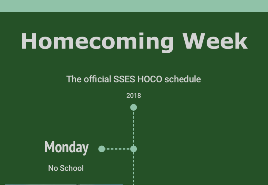 Homecoming Week timeline