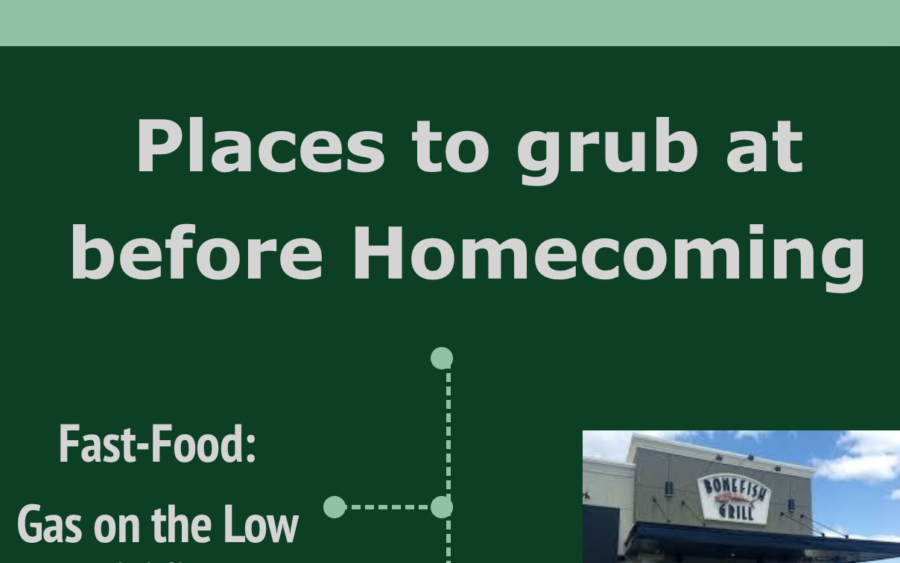 Heres a rundown of places to eat before the big dance. 
