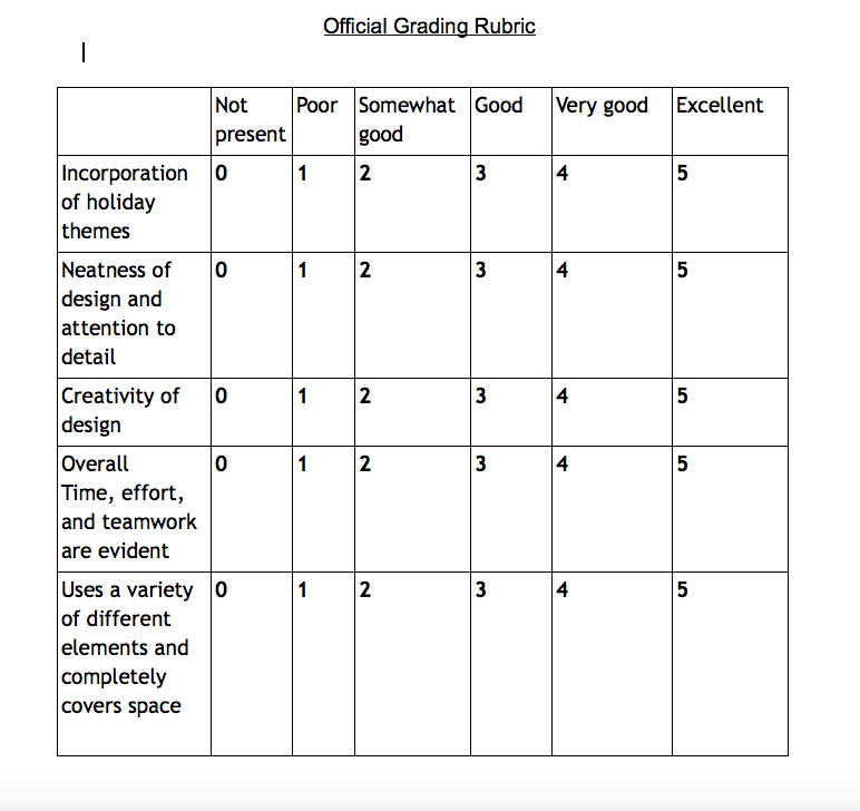 Official judging rubric