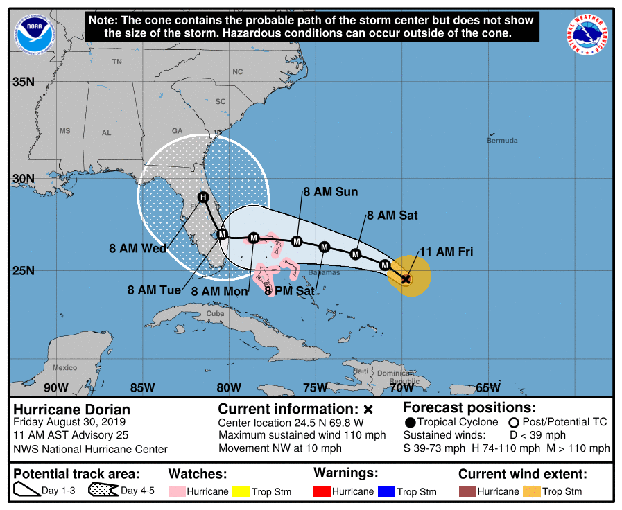 Hurricane Dorian predicted path. 8/30/19