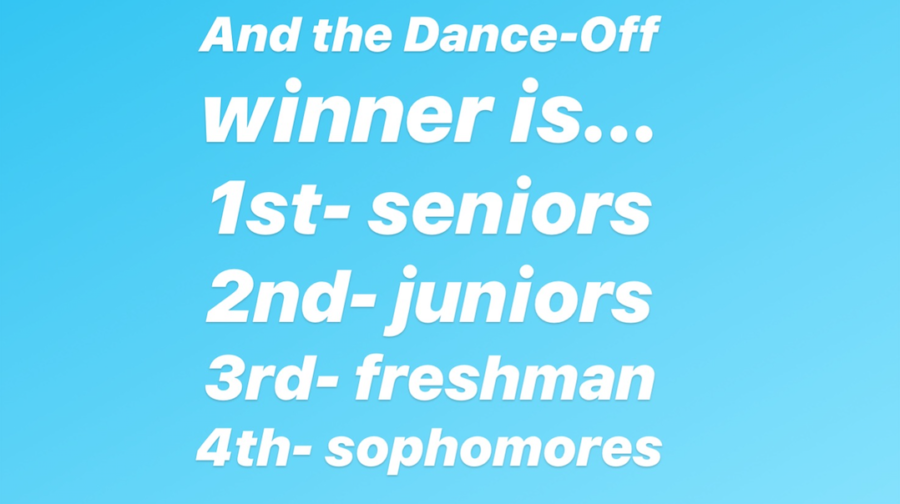 The scores were close in the 2019 Dance-Off, but in the end, the seniors prevailed with a thrilling performance.  