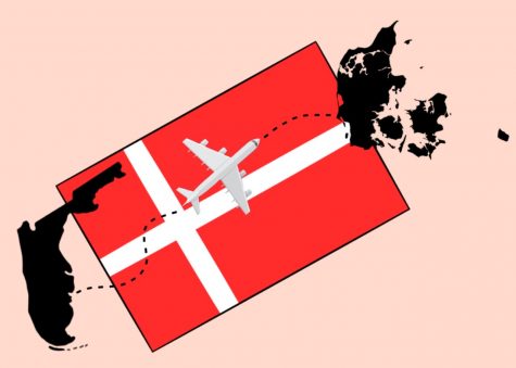 Velkommen til Danmark! (Welcome to Denmark!)
