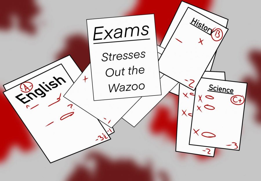 Answers+to+all+your+questions+about+exams