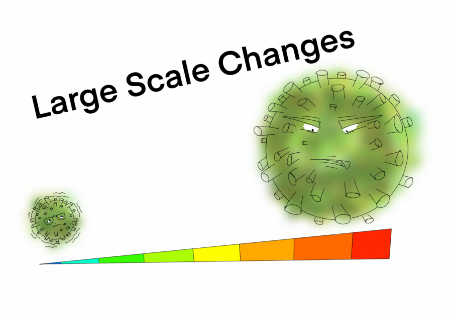 Aside+from+individual+changes%2C+this+pandemic+changed+the+world.+In+all+likelihood%2C+it+will+continue+to+do+so.+Original+artwork+by+Sarabeth+Wester